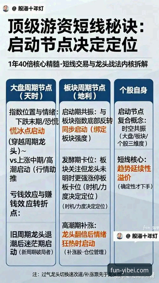 3个关键步骤与2大技术要点：深度解析易倍娱乐官方正版下载的正确路径