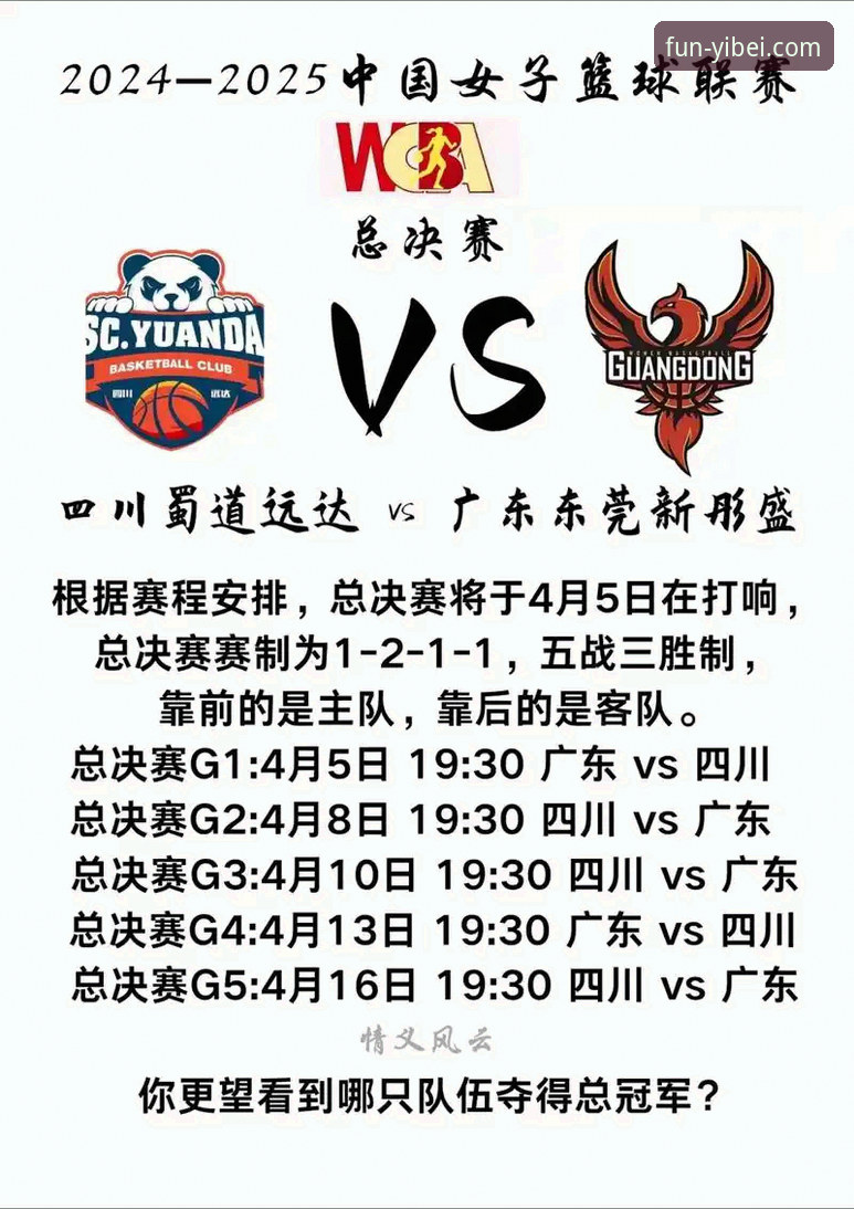 如何通过易倍娱乐平台深度解析WCBA总决赛G1四川女篮创纪录大胜？