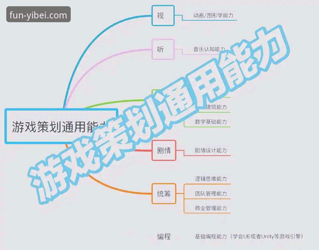 新手必看！易倍娱乐平台使用心得：从注册到流畅体验的完整指南