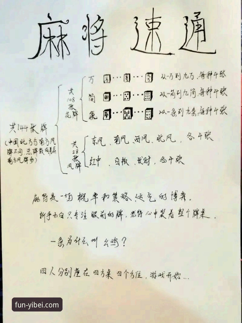 如何从零开始，全面掌握易倍娱乐新手入门指南？